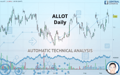 ALLOT - Diario