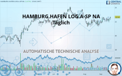 HAMBURG.HAFEN LOG.A-SP NA - Giornaliero