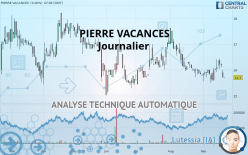 PIERRE VACANCES - Journalier