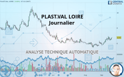 PLAST.VAL LOIRE - Journalier