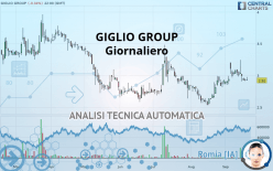 GIGLIO GROUP - Dagelijks