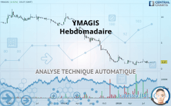 YMAGIS - Hebdomadaire