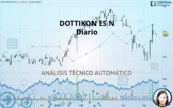 DOTTIKON ES N - Diario