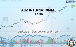 ASM INTERNATIONAL - Diario