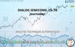 DIALOG SEMICOND. LS-.10 - Journalier