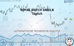 ROYAL DUTCH SHELLB - Täglich