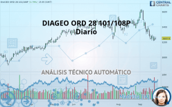 DIAGEO ORD 28 101/108P - Diario