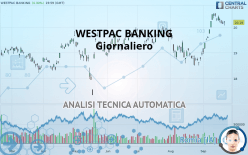 WESTPAC BANKING - Giornaliero