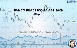 BANCO BRADESCO SA ADS EACH - Diario
