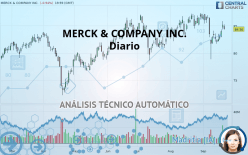 MERCK & COMPANY INC. - Diario