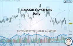 DASSAULT SYSTEMES - Daily