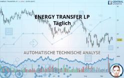 ENERGY TRANSFER LP - Täglich