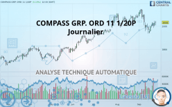 COMPASS GRP. ORD 11 1/20P - Journalier