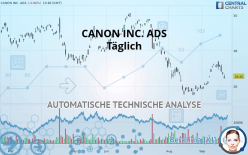 CANON INC. ADS - Täglich