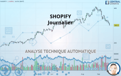 SHOPIFY - Journalier