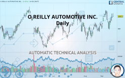 O REILLY AUTOMOTIVE INC. - Daily