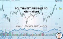 SOUTHWEST AIRLINES CO. - Giornaliero