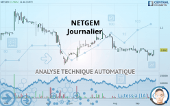 NETGEM - Journalier