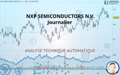 NXP SEMICONDUCTORS N.V. - Journalier