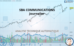 SBA COMMUNICATIONS - Journalier
