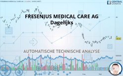 FRESENIUS MEDICAL CARE AG ADS EACH - Dagelijks