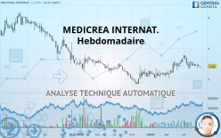 MEDICREA INTERNAT. - Hebdomadaire