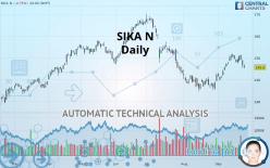 SIKA N - Daily