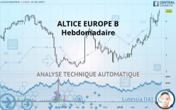 ALTICE EUROPE B - Hebdomadaire