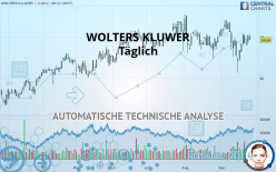 WOLTERS KLUWER - Täglich