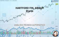 HARTFORD FIN. GROUP - Diario