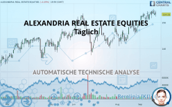 ALEXANDRIA REAL ESTATE EQUITIES - Täglich