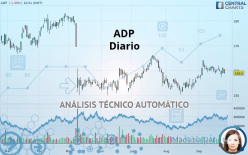 ADP - Diario