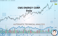 CMS ENERGY CORP. - Daily
