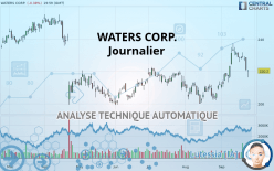 WATERS CORP. - Journalier