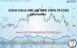 COCA-COLA HBC AG ORD CHF6.70 (CDI) - Journalier
