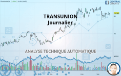 TRANSUNION - Journalier