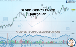 3I GRP. ORD 73 19/22P - Diario