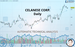 CELANESE CORP. - Daily