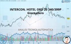 INTERCON. HOTEL ORD 20 340/399P - Giornaliero
