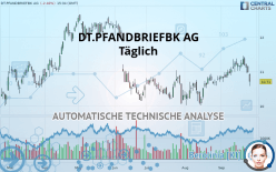 DT.PFANDBRIEFBK AG - Diario