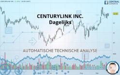 LUMEN TECHNOLOGIES INC. - Daily