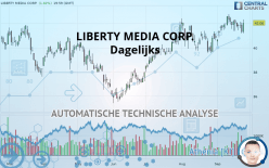 LIBERTY MEDIA CORP. - Dagelijks