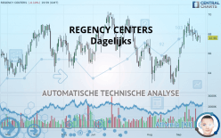 REGENCY CENTERS - Journalier