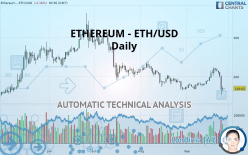 ETHEREUM - ETH/USD - Diario