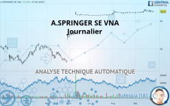 A.SPRINGER SE VNA - Journalier