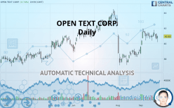 OPEN TEXT CORP. - Daily