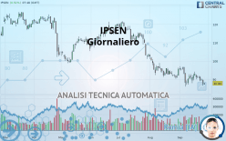 IPSEN - Giornaliero