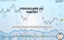 PERKINELMER INC. - Dagelijks