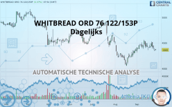 WHITBREAD ORD 76 122/153P - Daily