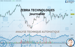 ZEBRA TECHNOLOGIES - Journalier